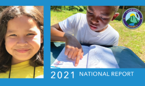 2021 Cha National Report Featured Image